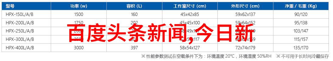 后天八卦与五行我都知道了你最近的八卦但你可别忘了给小编留下五个字