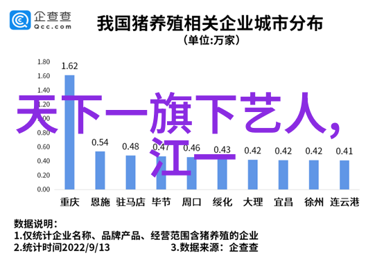 从静态到运动从平面到立体提升你的手持自拍技巧