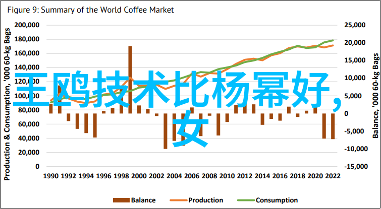 大陆漂移地球科学中的巨大运动轨迹