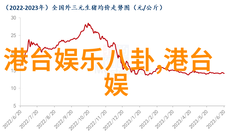 心动的面具一边亲吻一面膜一边揭开韩剧中爱情的真相