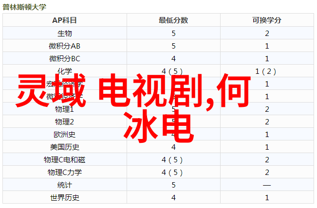 手机拍照遇难题扫一扫识别图片找原图app助您轻松回溯