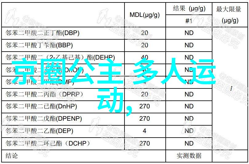 台湾与大路最新消息我刚刚听说了一个超级热门的新闻