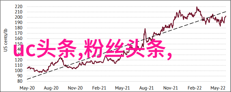 如何看待昨晚的新闻报道让台北居民如此紧张不安