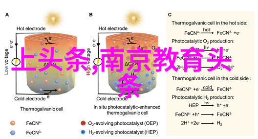 轻音乐大全免费听我来教你如何一夜之间成为最会听歌的朋友