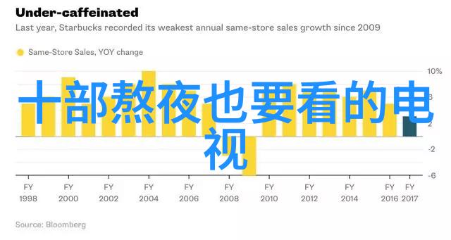 最正宗的太极八卦图中国古代文化符号之源