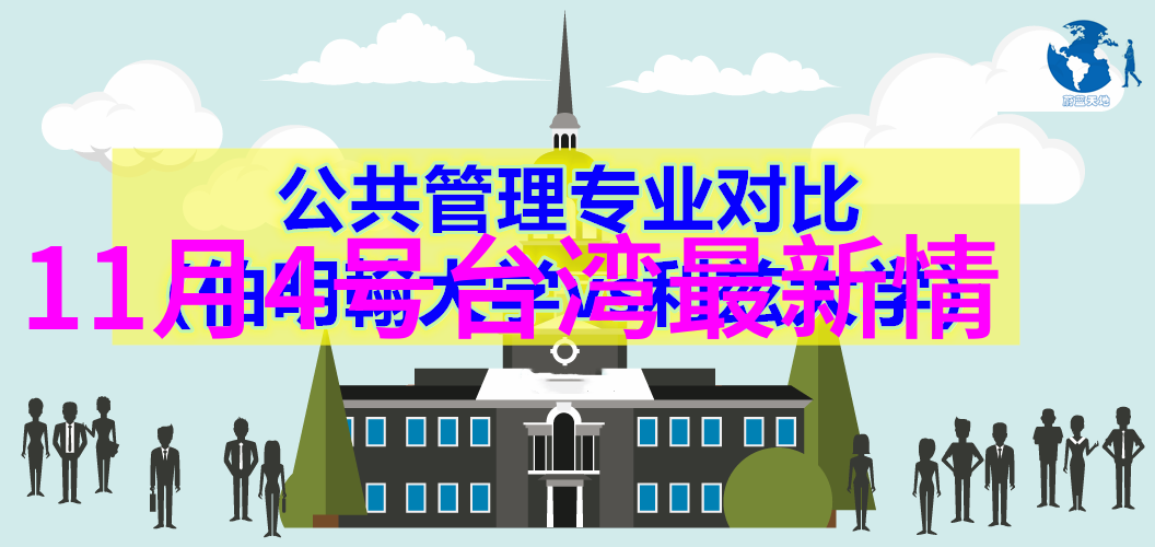 事业算命免费我是如何通过一张纸和一个圈的来决定未来成功路径的