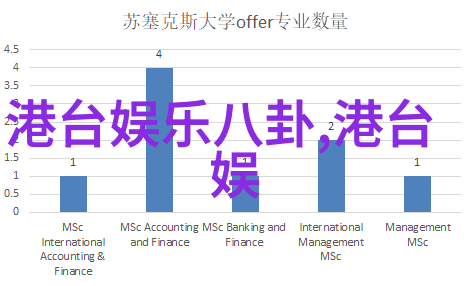 王子异杂志封面亮相健康时尚新纪元魅力四射的独特造型