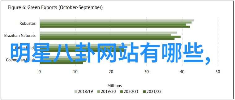 为什么有些人会沉迷于观看连续剧而其他人则难以保持持续兴趣