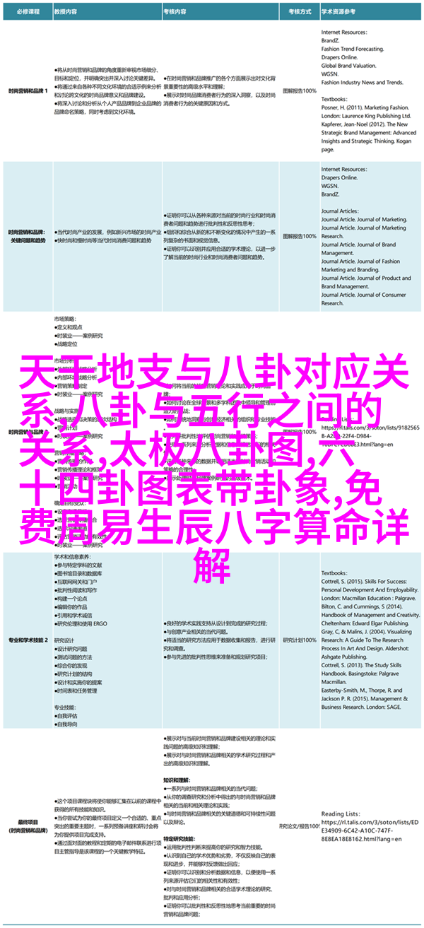 张雨绮又开始强推黑科技磁铁面膜，脑子呢！