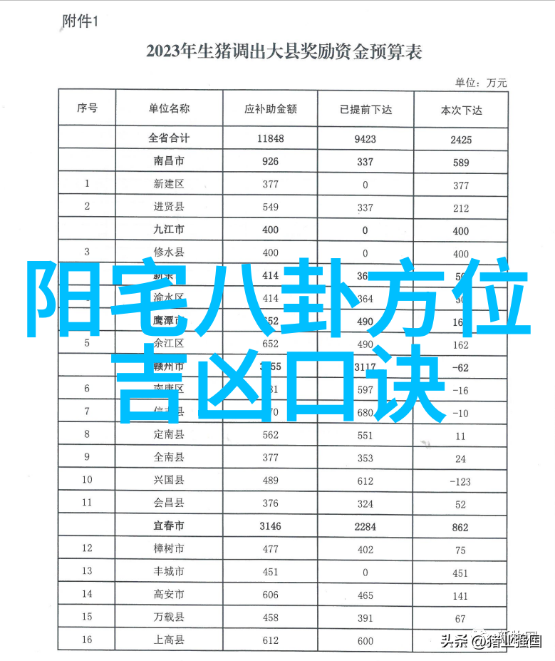 AI眼镜如何使用图片识别找回原图的秘密