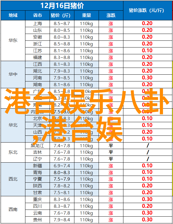 达达兔影视探索新时代网络视频的魅力与挑战