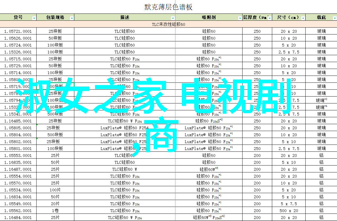 宇宙编织者易经生辰八字的精髓是什么