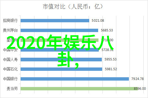 光影游戏 探索生活细节捕捉日常瞬间之美