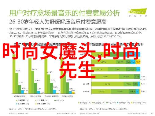 气候变化应对方案讨论会召开探讨绿色能源未来发展方向