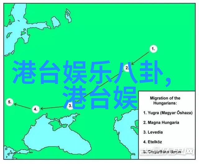 皇帝往下边塞玉器见客 - 边塞风情一场皇家玉器展览的故事