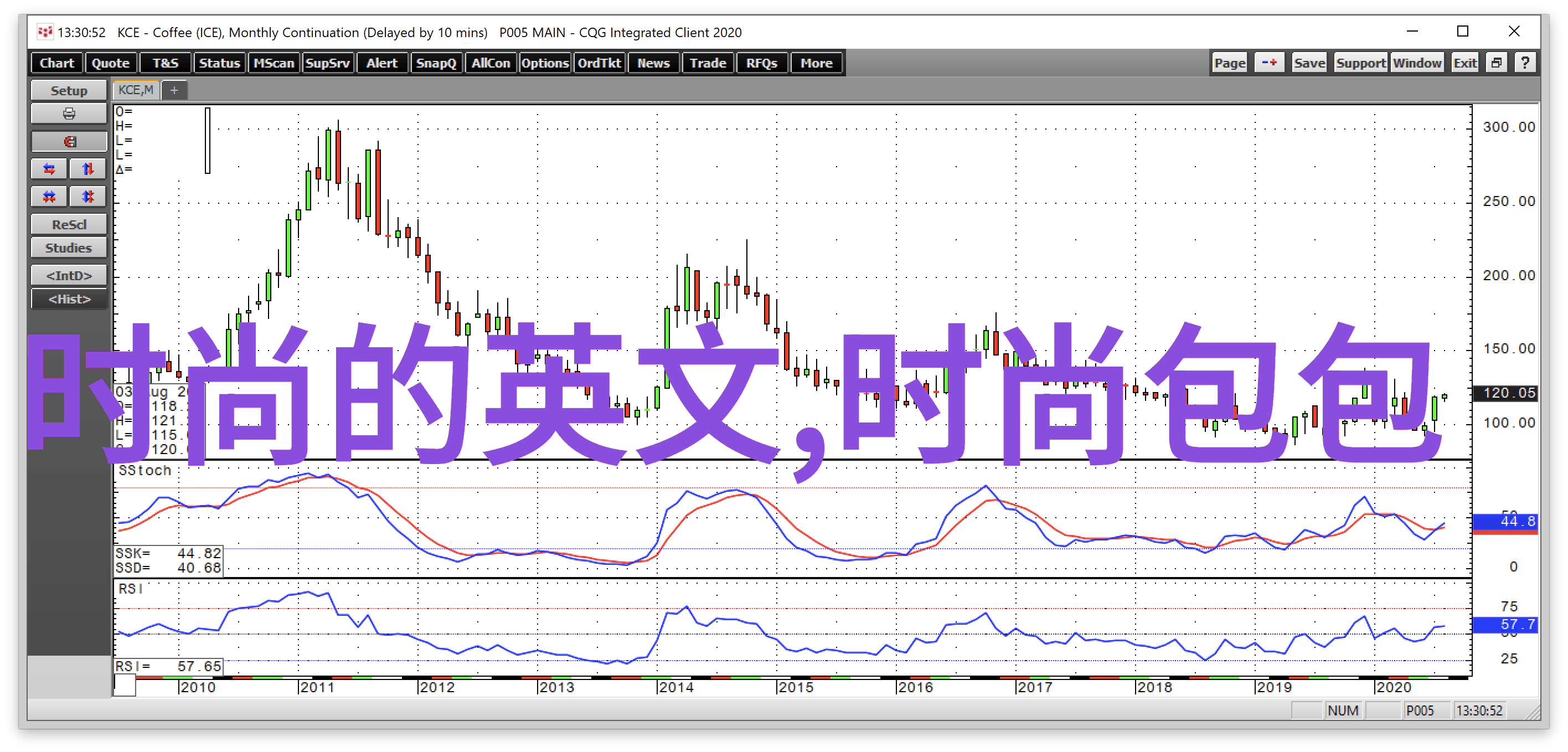 数字秘密时空之钥的探寻