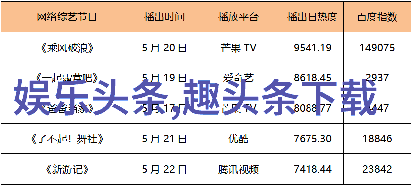 经典老歌500首完整版回味往昔我和那些年轻时的经典老歌