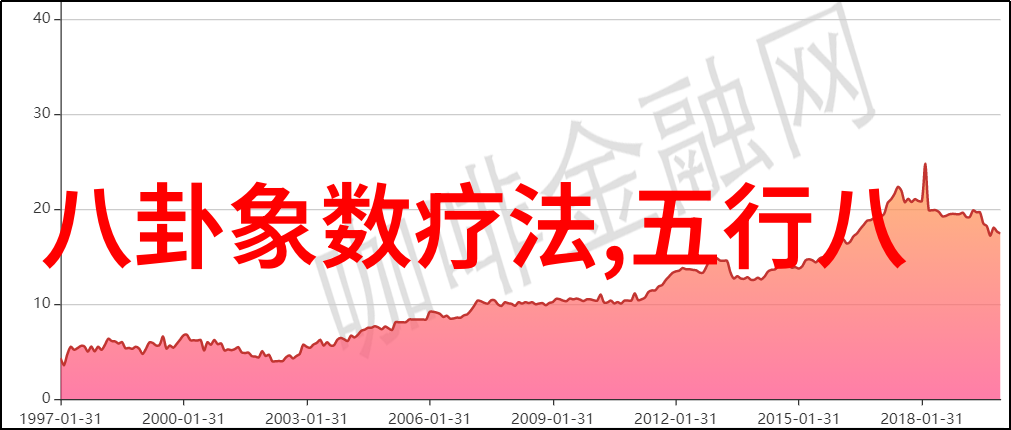 不再沉默孙菲 菲如何站起来对抗霸凌文化