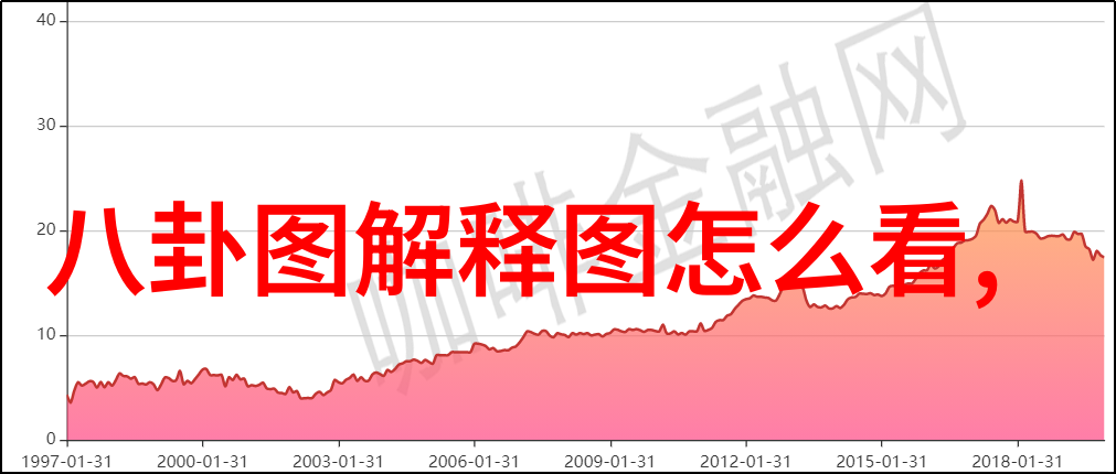 燃燒前行龍仔和他的小伙伴們如何從弱肉強食到成為絕活高手