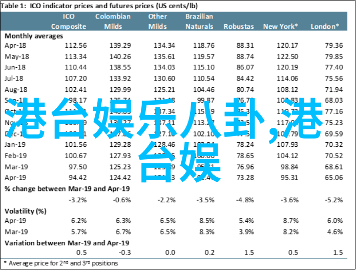 易经解读生辰八字揭秘你的命运如何用易经解读你的生辰八字