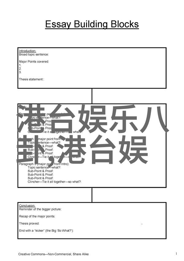 杨洋与迪丽热巴的恋情如同繁星点点闪耀夜空他们什么时候会以官方言语宣告这份美好