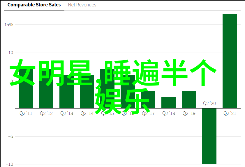 最新电影温柔壳豆瓣评分7.7王子文再现魔力