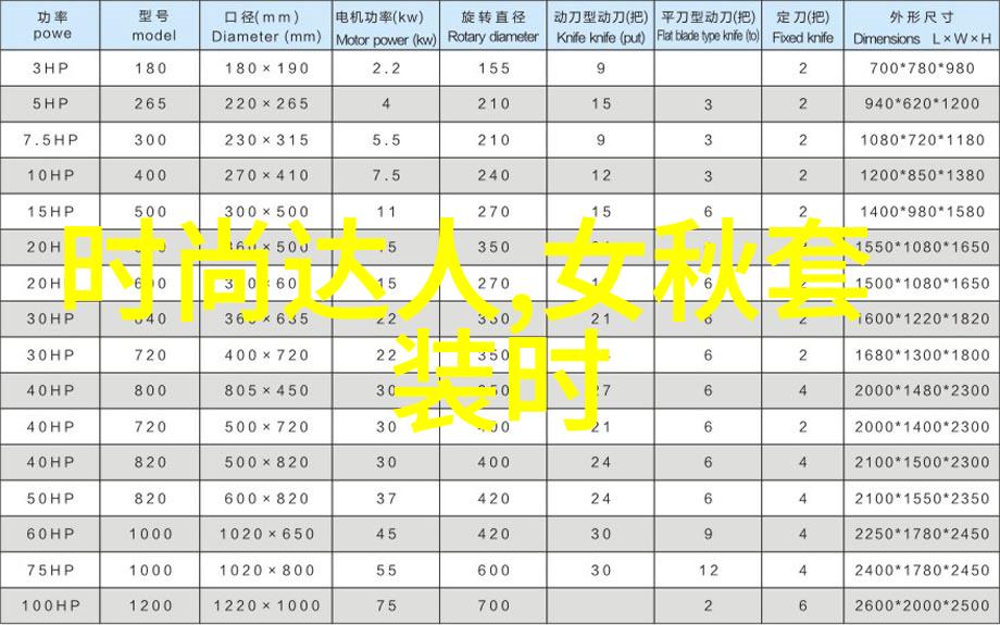 今日头条头条音为有你张大大黄英倾情献礼让我们的中国梦在新年的到来中反复回荡迎接纳福的火热开启