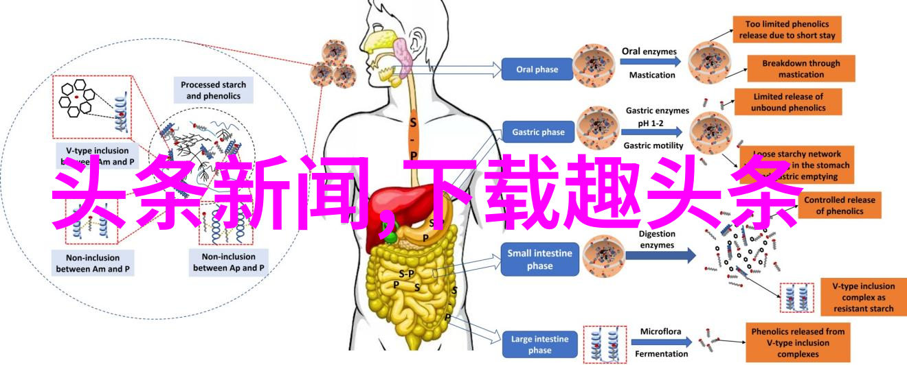 台湾民众对大陆的态度亲近与戒备文化交流与政治敏感