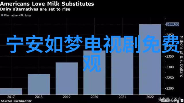 视觉盛宴-好看又漂亮的图片大全展现生活美学的艺术之选