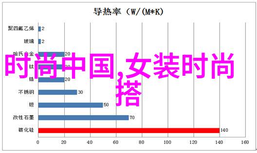 消失的她 电影她究竟去了哪里