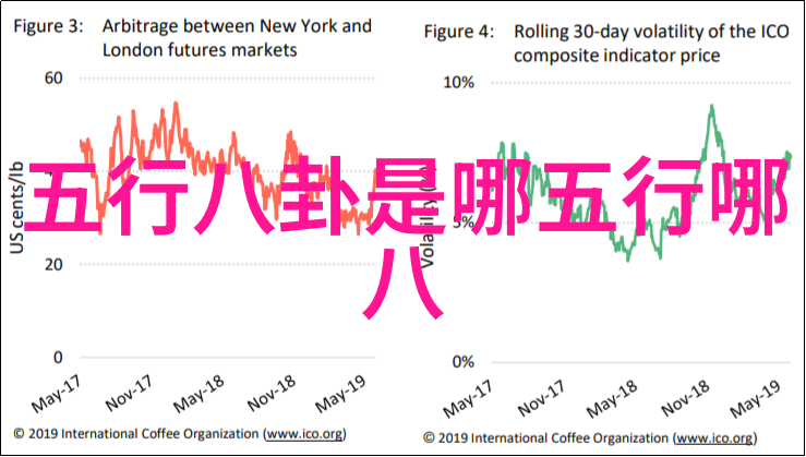 新闻界震动巨型科技公司面临数据泄露风波