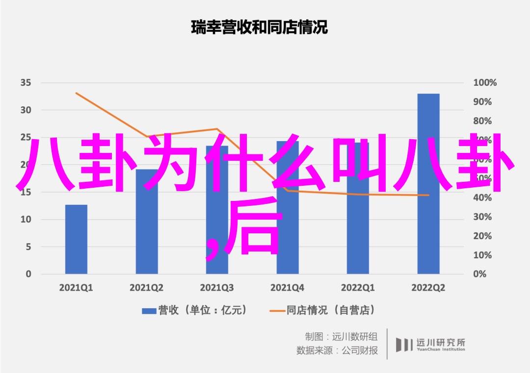 童话综艺梦幻嘉宾的奇妙盛宴