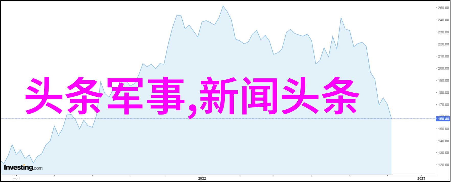 金晨和邓伦复合了吗 这辈子都不可能金晨和邓伦分手的原因是什么