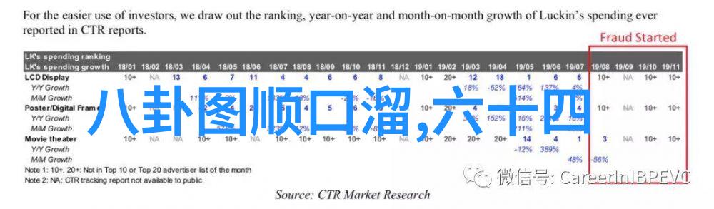 爱情不限年龄我和老妈一起嫁的浪漫故事