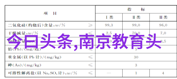 李民浩张东健撞衫 大长腿秀机场时尚造型图