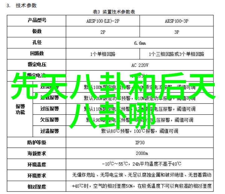 探秘古代智慧易经卦象图详解的奥秘与应用