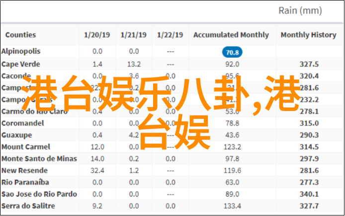 新闻风暴揭秘网络尖端的热点追踪者