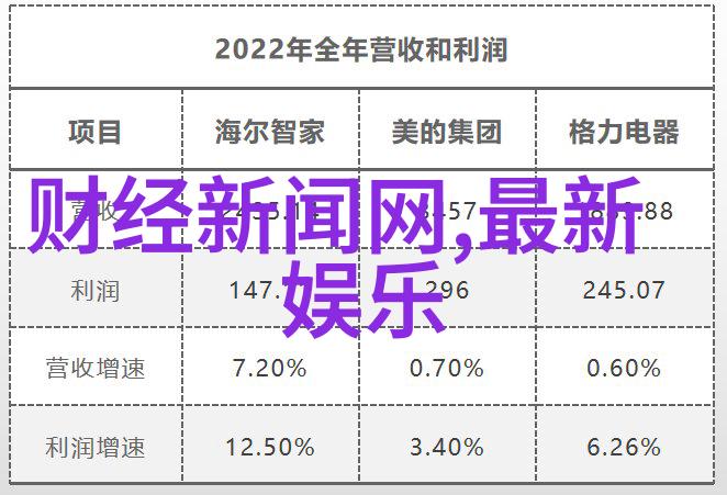 深度开发pop解锁音乐创作的无限潜能