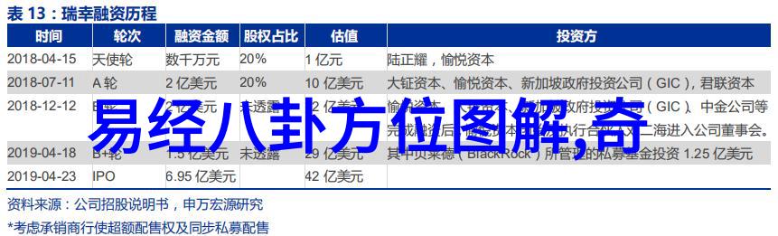 星空影院能否承办私人活动或会议