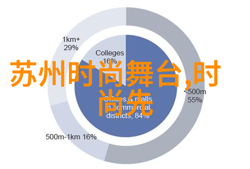 盛望被江添站着捅未来普通人能做的生意利润可观吗是不是赚钱变得容易多了