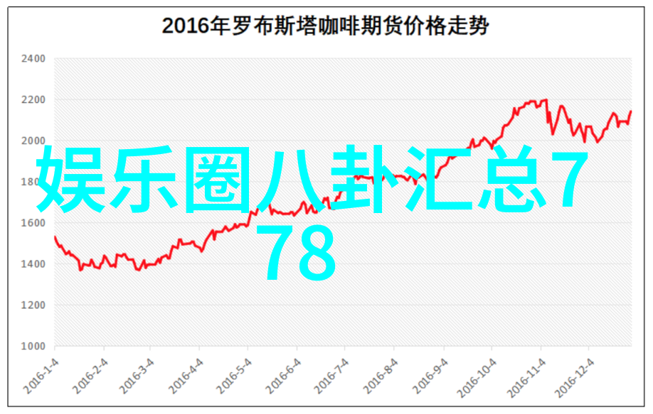 周深携手白蛇2青蛇劫起演绎怀旧金曲经典老歌情感荡气回肠在姐妹间深情传唱