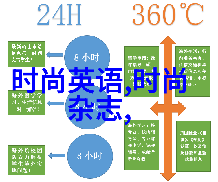 千龙娱乐王菊曾经是谁的经纪人探索王菊与郭晓婷的复杂关系