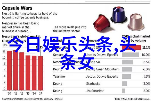 娱乐场所管理条例严格监管娱乐活动保障消费者安全健康