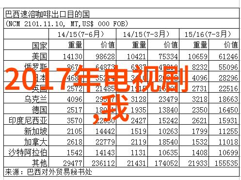 22232轴承高精度双列圆柱先进技术