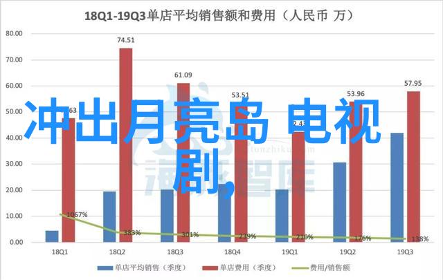 外公的光环与我的微笑揭秘女子写真被误传老夫少妻的真相