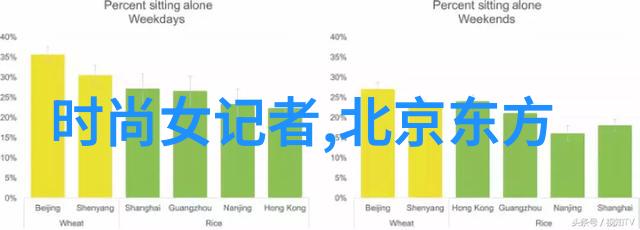 18may19-XXXXXL-超越极限的数字时代解密XX世纪末至今数码革命的秘密代码