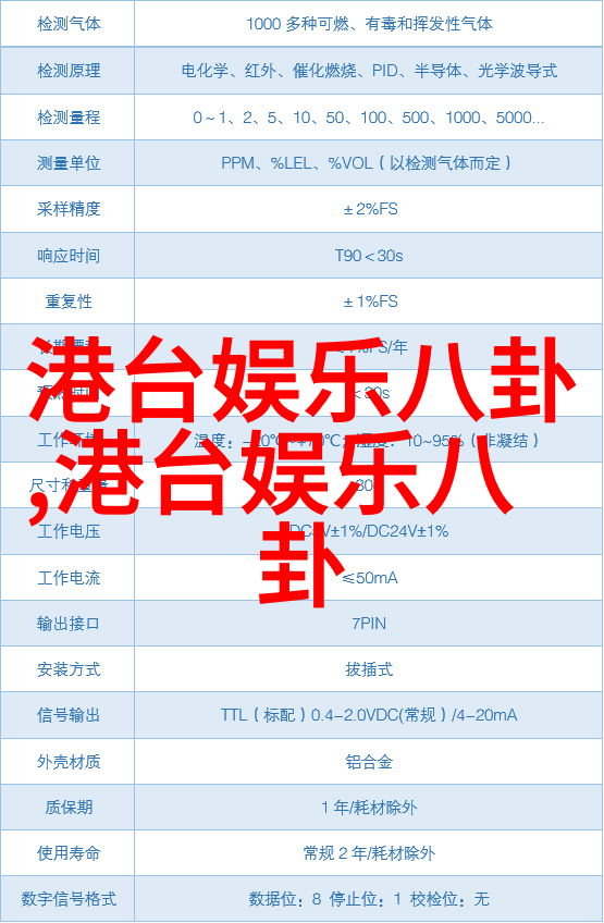 王俊凯粉丝华晨宇粉丝现场battle，网友：承包了今日笑点