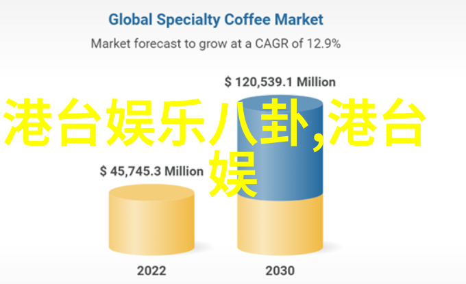 网红大咖秀全国最大偶像的那些事儿