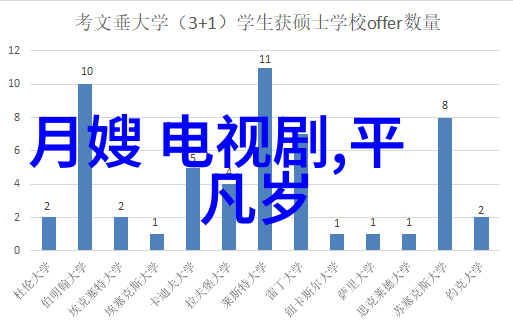 影视情深爱的力量与迫逼