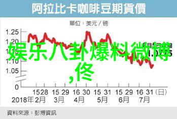 时尚旅途2022中国童模盛典启程新篇章期待明年再相遇